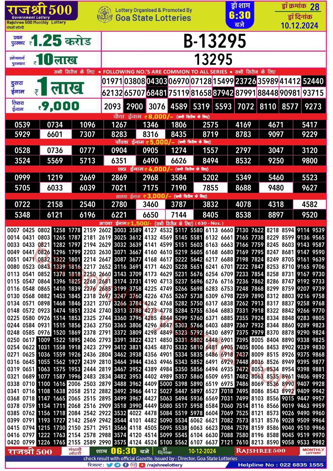Rajshree 500 Monthly Lottery Result Draw Date 10-12-24 6-30PM lottery result